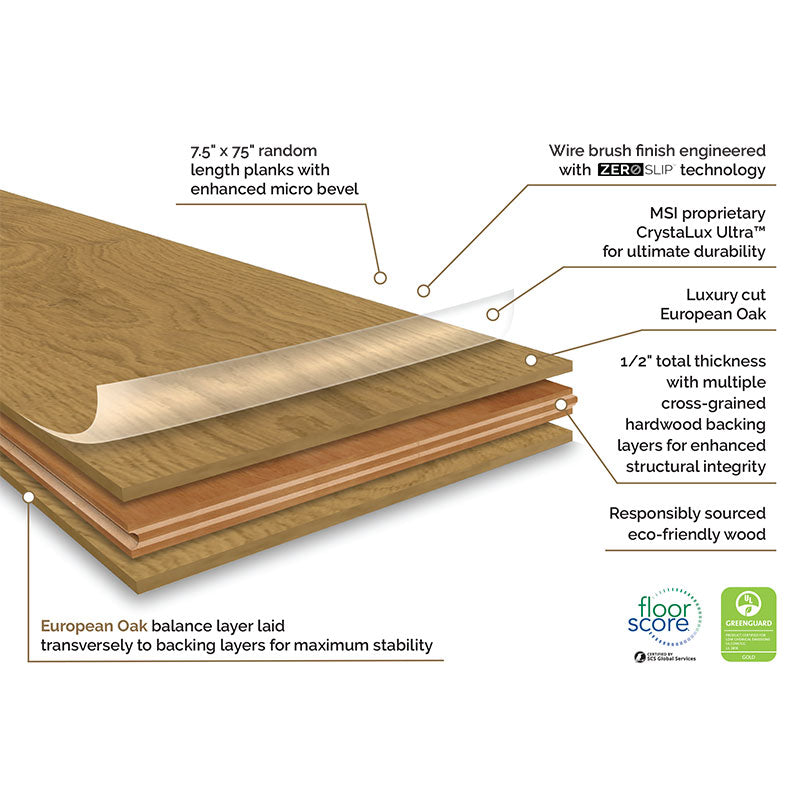 Ladson™ Northcutt Engineered Hardwood Flooring