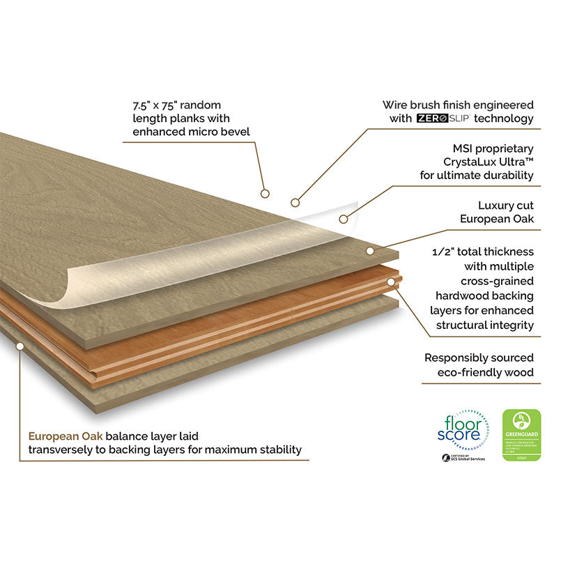 Ladson™ Whitlock Engineered Hardwood Flooring