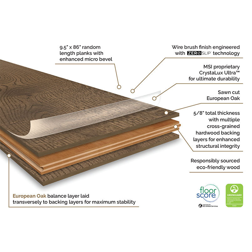 McCarran™ Thornburg Engineered Hardwood Flooring