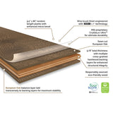 McCarran™ Thornburg Engineered Hardwood Flooring